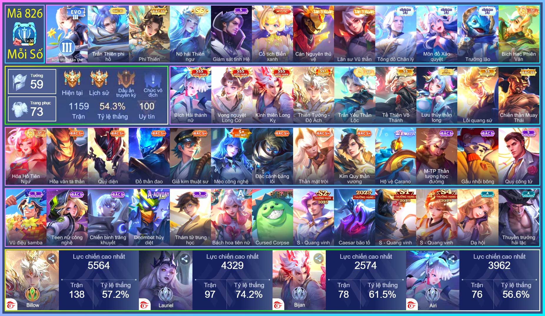 Hình ảnh 1 của tài khoản #977