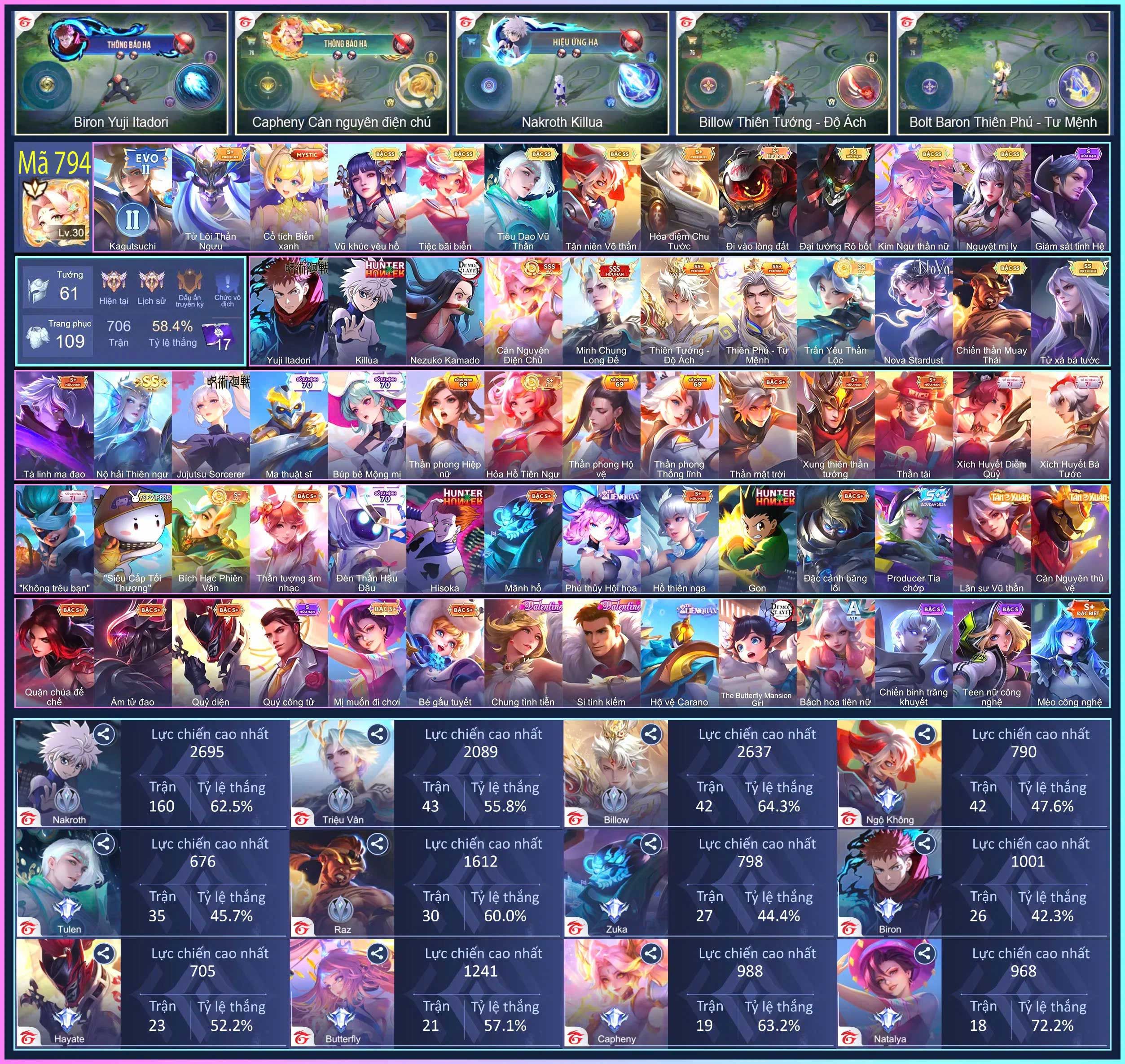 Hình ảnh 1 của tài khoản #821