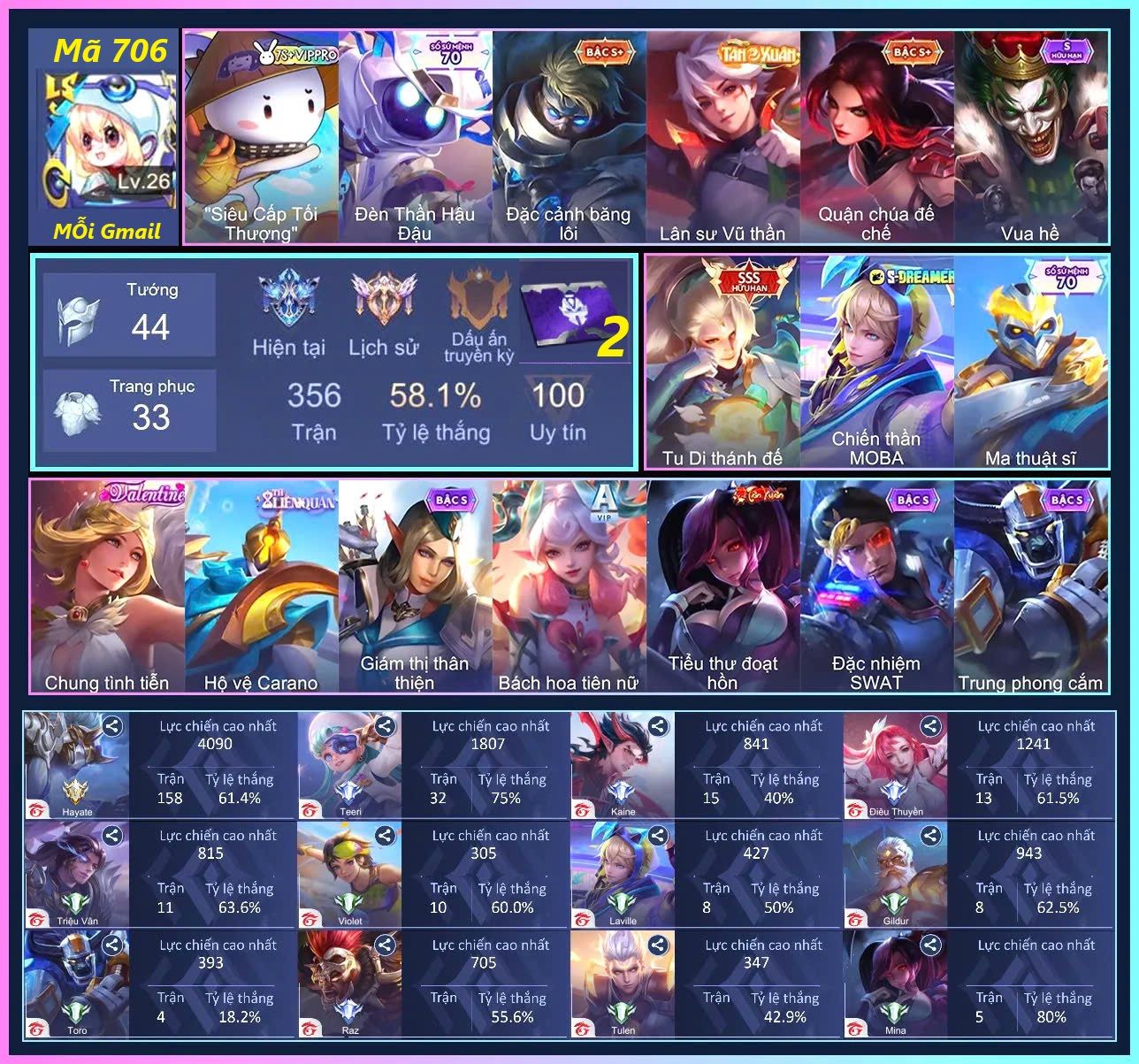 Hình ảnh 1 của tài khoản #528