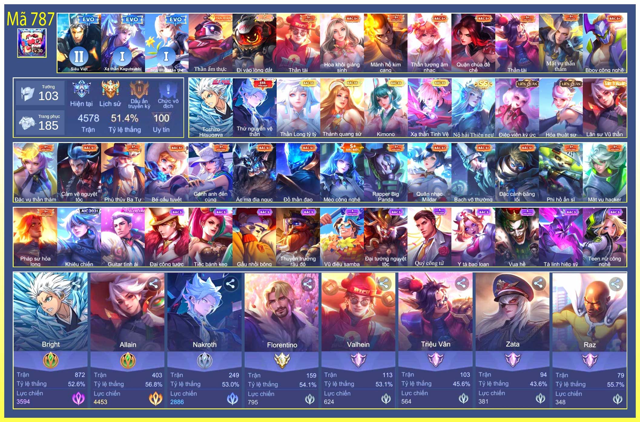 Hình ảnh 1 của tài khoản #718