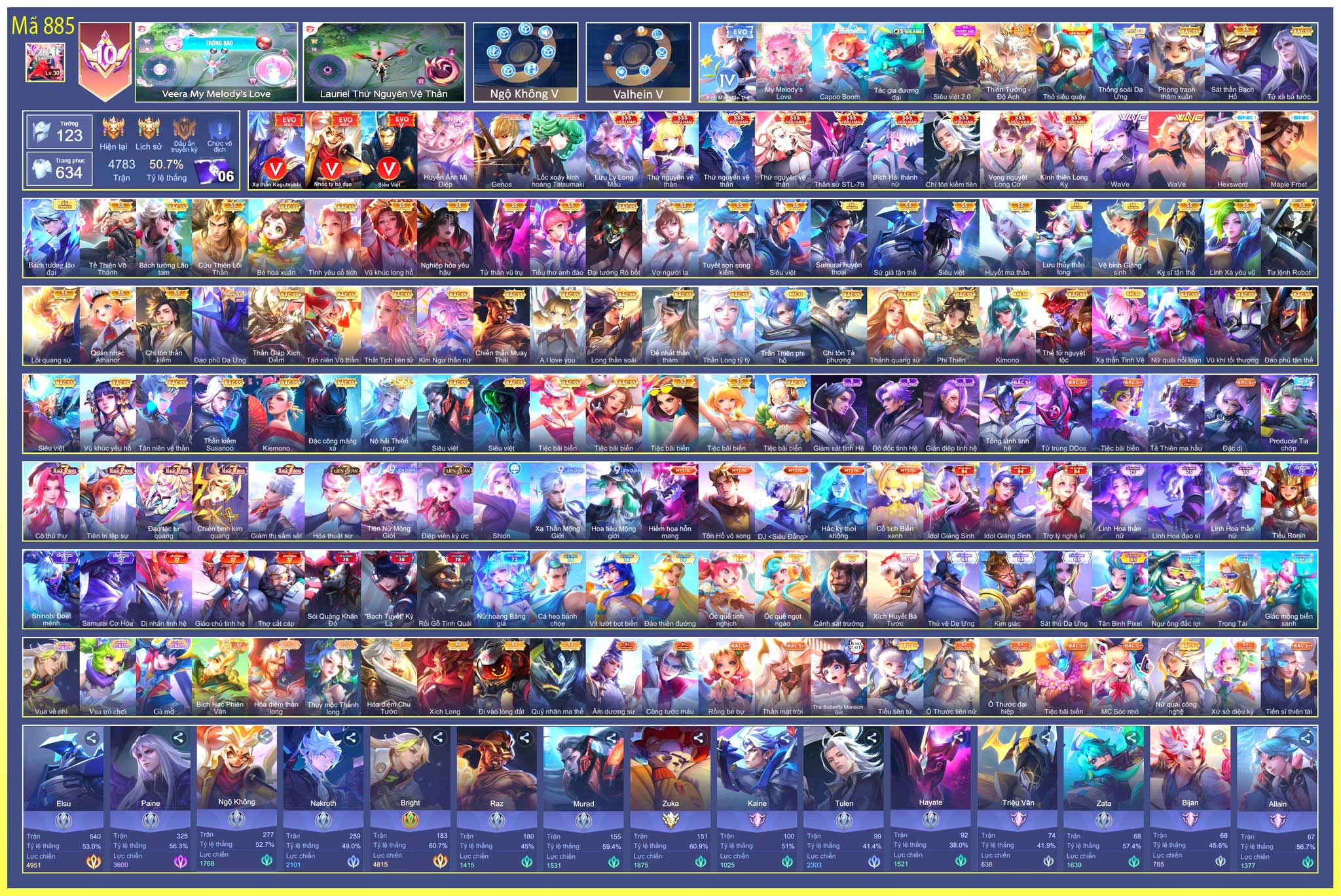 Hình ảnh 1 của tài khoản #1115