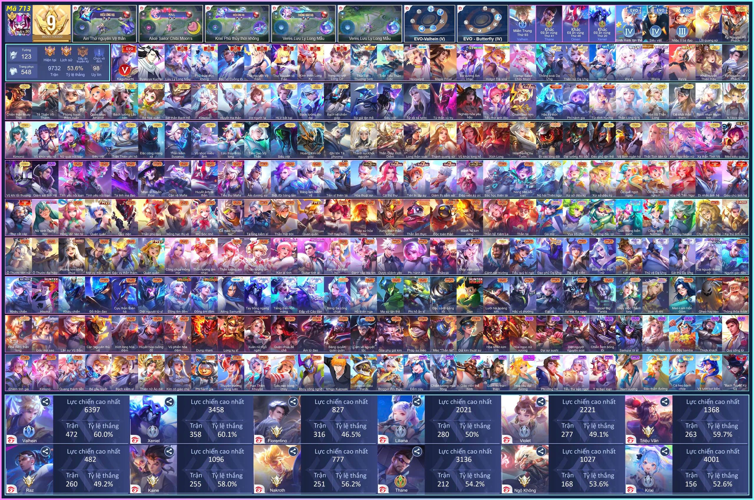 Hình ảnh 1 của tài khoản #556