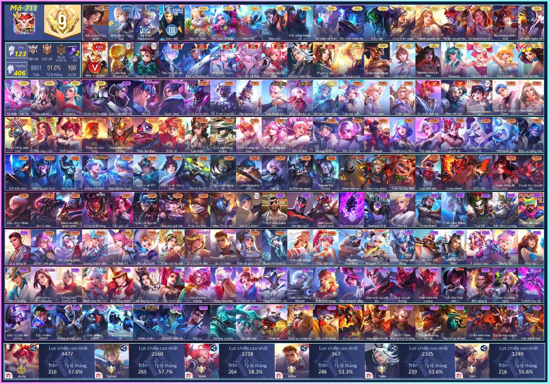 Hình ảnh 1 của tài khoản #541