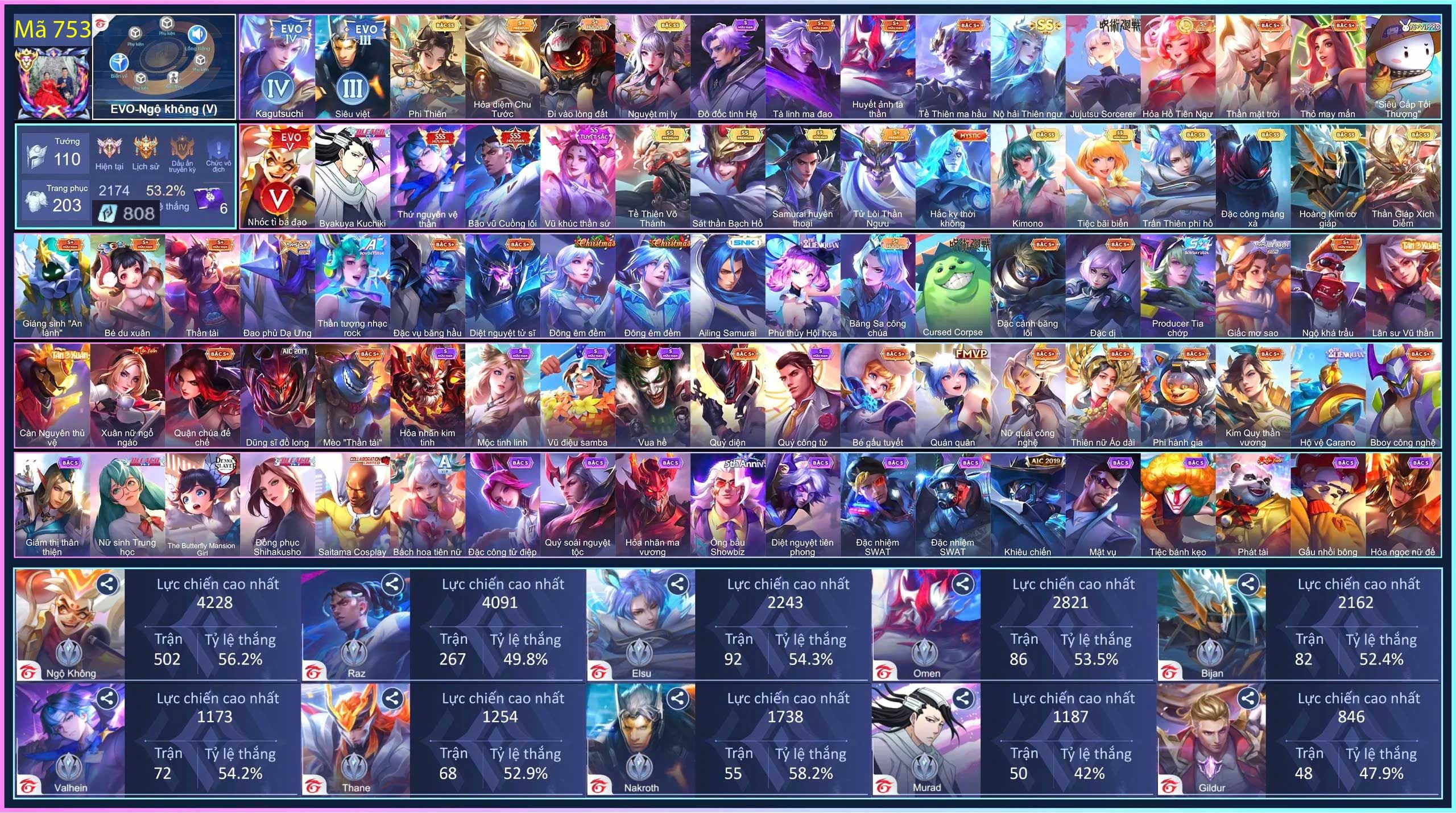 Hình ảnh 1 của tài khoản #663